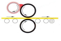 Doppelwalzen-Klebeanlage Bild 9